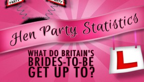 henparty