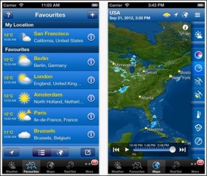 WeatherPro