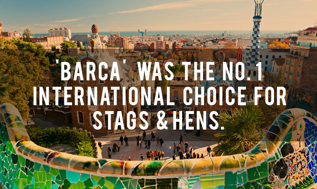 Top International Destination - Barcelona