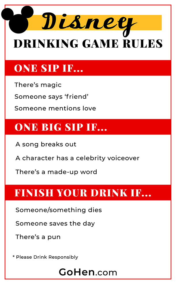 Disney drinking game