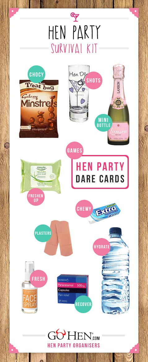 30 available 20 Hens Party Survival Kit 10 